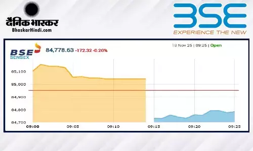 सेंसेक्स में 195 अंकों की गिरावट, निफ्टी 25960 के नीचे खुला सेंसेक्स में 195 अंकों की गिरावट, निफ्टी 25960 के नीचे खुला