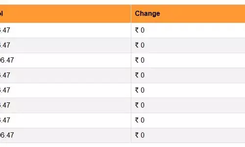 कच्चे तेल की कीमतों में आई कमी, जानिए पेट्रोल- डीजल के भाव पर कितना हुआ असर