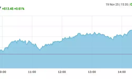 सेंसेक्स में 513 अंकों की तेजी, निफ्टी 26000 के पार बंद हुआ