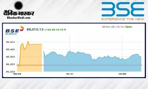 सेंसेक्स में 122 अंकों की तेजी, निफ्टी 26000 के पार खुला सेंसेक्स में 122 अंकों की तेजी, निफ्टी 26000 के पार खुला