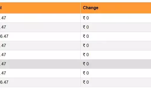 पेट्रोल- डीजल के नए रेट हो गए जारी, यहां चेक करें आपके शहर में आज क्या है ईंधन का भाव