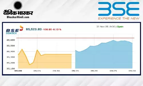 सेंसेक्स में 273 अंकों की गिरावट, निफ्टी 26110 के नीचे खुला