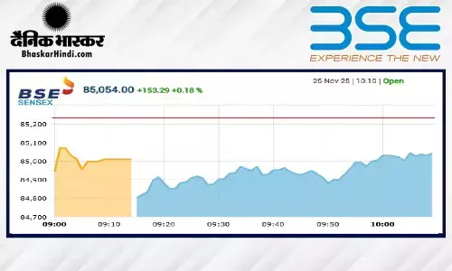 सेंसेक्स में 98 अंक की गिरावट, निफ्टी 25950 से नीचे खुला