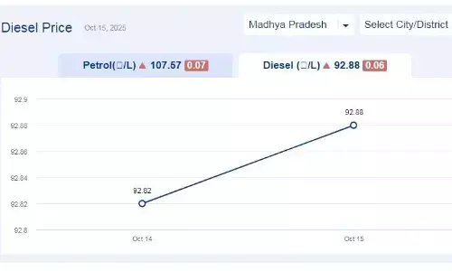 मध्यप्रदेश में आज 26-नवंबर-2025 को डीजल की कीमत