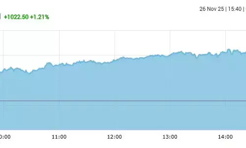 शेयर बाजार में तूफानी तेजी, सेंसेक्स 1022 अंक उछला, निफ्टी 26200 के पार बंद हुआ