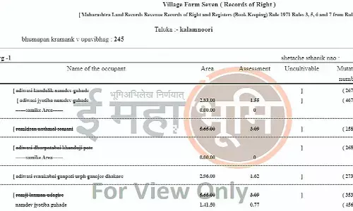 अब दो गुंठा तक की जमीन के लेन-देन 7/12 पर दर्ज करना होगा संभव