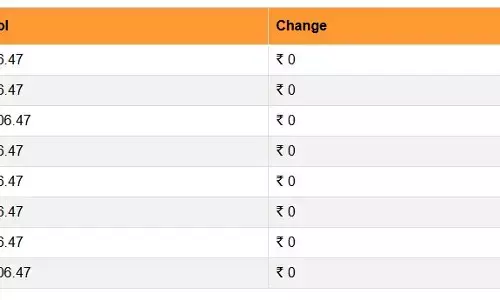 पेट्रोल-डीजल सस्ता हुआ या महंगा, जानिए आपके शहर में​ कितने बदल गए ईंधन के दाम