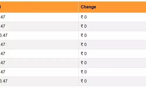 सप्ताह के पहले दिन बदल गए पेट्रोल- डीजल के रेट, जानिए आपके शहर में कितनी है कीमत?