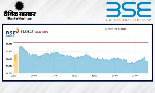 सेंसेक्स में 503 अंकों की गिरावट, निफ्टी 26000 पर बंद हुआ