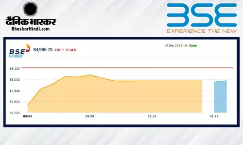 सेंसेक्स में 120 अंकों की गिरावट, निफ्टी 84990 के नीचे खुला