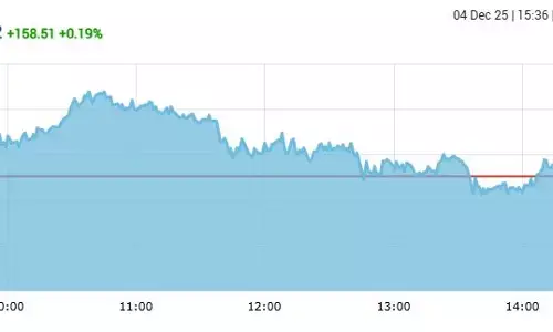 बाजार में लौटी रौनक, सेंसेक्स में 158 अंकों की तेजी, निफ्टी 26000 के पार बंद हुआ