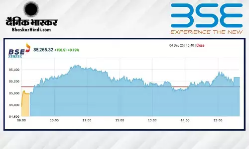 बाजार में लौटी रौनक, सेंसेक्स में 158 अंकों की तेजी, निफ्टी 26000 के पार बंद हुआ
