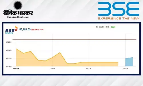 सेंसेक्स 83 अंकों की गिरावट, 26,033 पर खुला