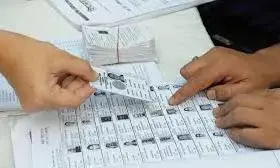 मतदाता सूची में सर्वाधिक आपत्तियां मुख्यमंत्री के निर्वाचन से