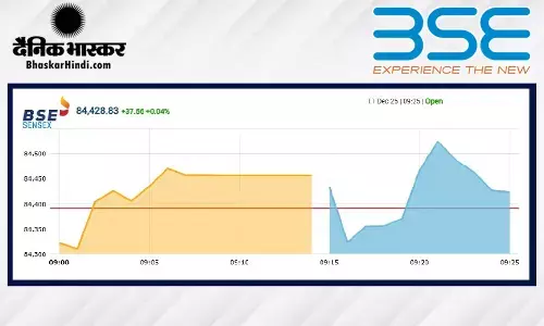 सेंसेक्स में 81 अंक की गिरावट, निफ्टी 25750 के नीचे खुला