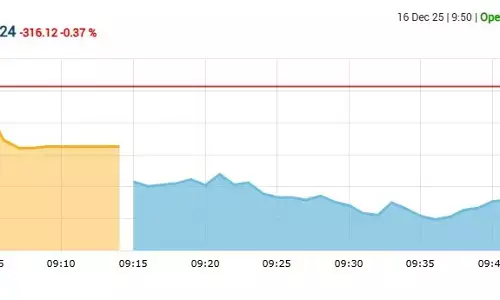 सेंसेक्स में 325 अंकों की गिरावट, निफ्टी 25230 के नीचे खुला सेंसेक्स में 325 अंकों की गिरावट, निफ्टी 25230 के नीचे खुला