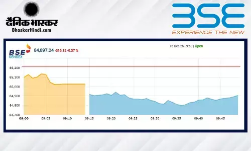 सेंसेक्स में 325 अंकों की गिरावट, निफ्टी 25230 के नीचे खुला सेंसेक्स में 325 अंकों की गिरावट, निफ्टी 25230 के नीचे खुला