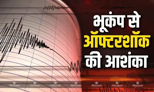 अफगानिस्तान में 4.1 तीव्रता का भूकंप, जमीन के तेज हिलने और आफ्टरशॉक की आशंका