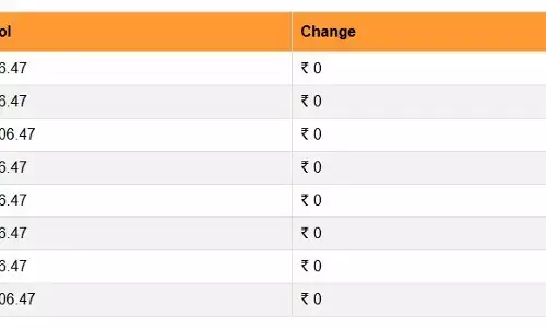 पेट्रोल- डीजल की कीमतों में कितना हुआ बदलाव, क्या बढ़ गए आपके शहर में दाम या घटे रेट?