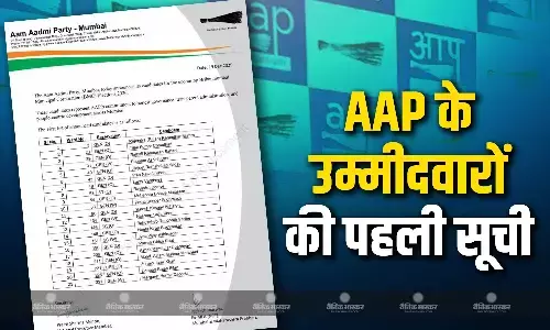 AAP ने की बड़ी घोषणा, बीएमसी की सभी सीटों पर लड़ेगी चुनाव, उम्मीदवारों की पहली सूची की जारी