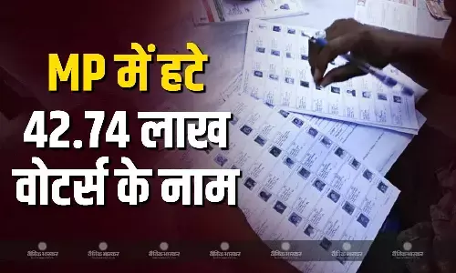 मध्य प्रदेश में SIR की ड्राफ्ट वोटर लिस्ट जारी, हटे 42.74 लाख वोटर्स के नाम