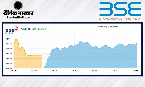 सेंसेक्स में 71 अंक की गिरावट, निफ्टी 26160 के नीचे खुला