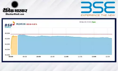 सेंसेक्स में 363 अंकों की गिरावट, निफ्टी 26,040 के स्तर पर पहुंचा