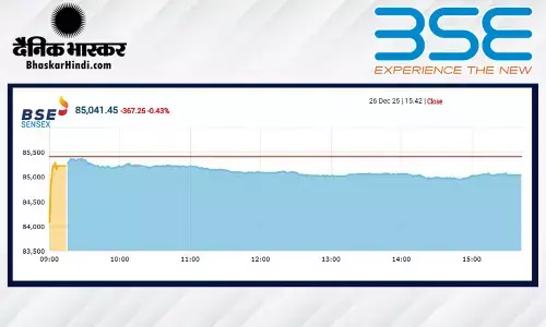 सेंसेक्स में 367 अंकों की गिरावट, निफ्टी 26050 के नीचे बंद हुआ