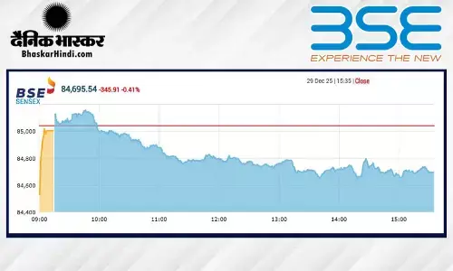 सेंसेक्स में 345 अंकों की गिरावट, निफ्टी 25950 के नीचे बंद हुआ