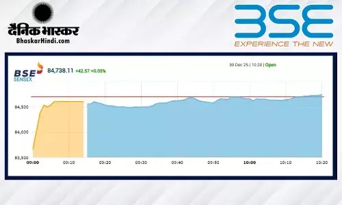 सेंसेक्स में 138 अंकों की गिरावट, निफ्टी 25910 के नीचे खुला
