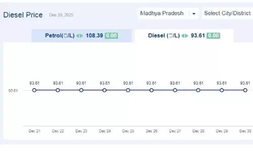 मध्यप्रदेश में आज 30-दिसंबर-2025 को डीजल की कीमत