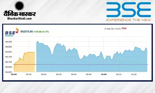 सेंसेक्स में 236 अंकों की तेजी, निफ्टी 26000 के पार खुला