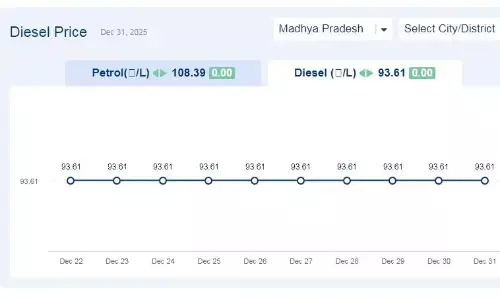 मध्यप्रदेश में आज 31-दिसंबर-2025 को डीजल की कीमत