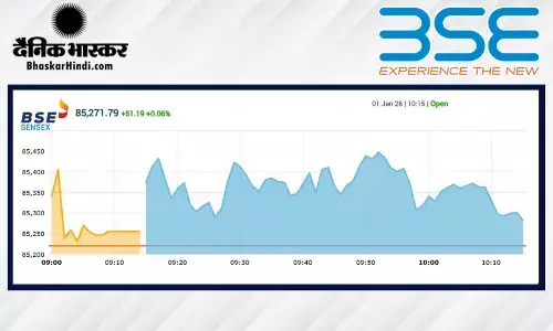 शेयर बाजार ने उछाल के साथ किया नए साल का स्वागत, सेंसेक्स में 186 अंकों की तेजी, निफ्टी 26190 के पार खुला