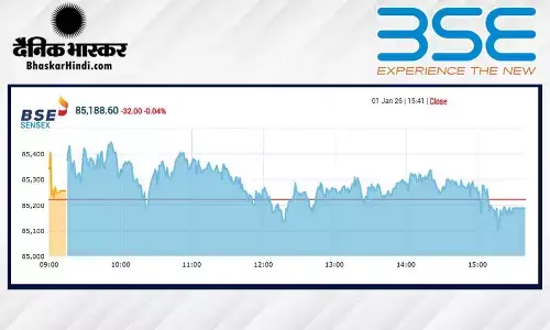 सपाट स्तर पर बंद हुआ बाजार, सेंसेक्स 32 अंक फिसला, निफ्टी 26140 के पार