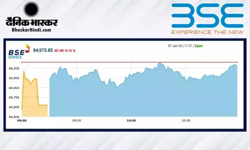 सेंसेक्स में 155 अंकों की गिरावट, निफ्टी 26120 के नीचे खुला