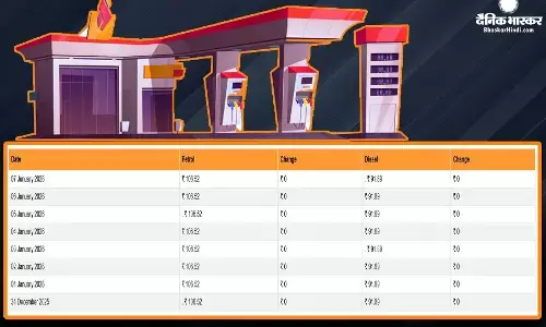 कच्चे तेल की कीमतों में मामूली कमी के बीच जारी हुए पेट्रोल-डीजल के दाम, जानिए आज के लेटेस्ट रेट