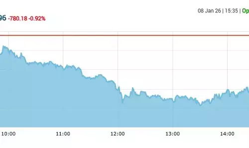 सेंसेक्स में 780 अंकों की गिरावट, निफ्टी 25880 के नीचे बंद हुआ