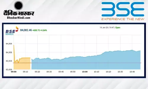 सेंसेक्स में 154 अंकों की तेजी, निफ्टी 25680 के पार खुला