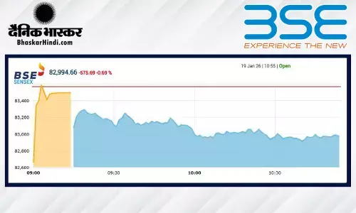 सेंसेक्स में 341 अंकों की गिरावट, निफ्टी 25590 के नीचे खुला