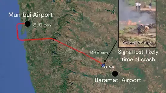 नागरिक उड्डयन मंत्रालय ने कहा - अनियंत्रित हवाई अड्डा है बारामती, हादसे की जांच एएआईबी को सौंपी गई नागरिक उड्डयन मंत्रालय ने कहा - अनियंत्रित हवाई अड्डा है बारामती, हादसे की जांच एएआईबी को सौंपी गई