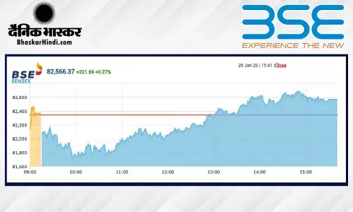 सेंसेक्स में 221 अंकों की तेजी, निफ्टी 25400 के पार बंद हुआ