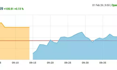 सेंसेक्स में 64 अंकों की गिरावट, निफ्टी 25280 के नीचे खुला