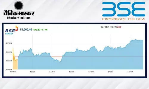 शेयर बाजार में लौटी रौनक, सेंसेक्स 943 अंक उछला, निफ्टी 25000 के पार बंद हुआ