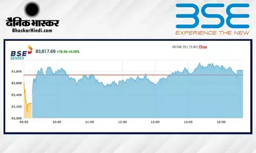 सेंसेक्स में 25 अंक की मामूली गिरावट, निफ्टी 25780 के नीचे बंद हुआ