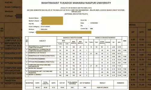 यूनिवर्सिटी की ऑनलाइन मार्कशीट में मिलीं गंभीर खामियां, बीटेक के नतीजों में विषयवार अंक गायब
