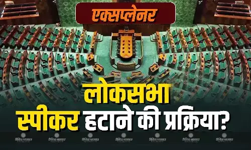 लोकसभा स्पीकर को हटाने की क्या है प्रक्रिया? आसान भाषा में समझें क्या होता है अविश्वास प्रस्ताव