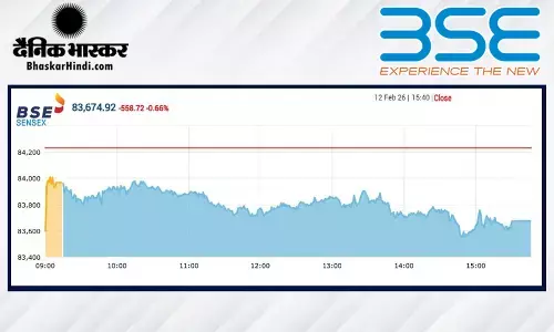 सेंसेक्स में 558 अंकों की गिरावट, निफ्टी 25,810 के नीचे बंद हुआ सेंसेक्स में 558 अंकों की गिरावट, निफ्टी 25,810 के नीचे बंद हुआ