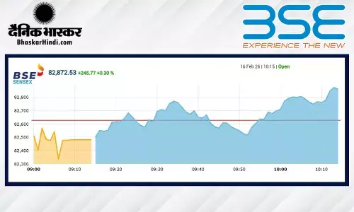 गिरावट के साथ हुई शेयर बाजार की शुरुआत, सेंसेक्स 72 अंक लुढ़का, निफ्टी 25450 के नीचे खुला