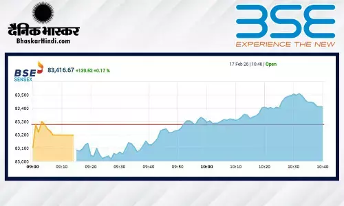 सेंसेक्स में 208 अंकों की गिरावट, निफ्टी 25600 से नीचे खुला